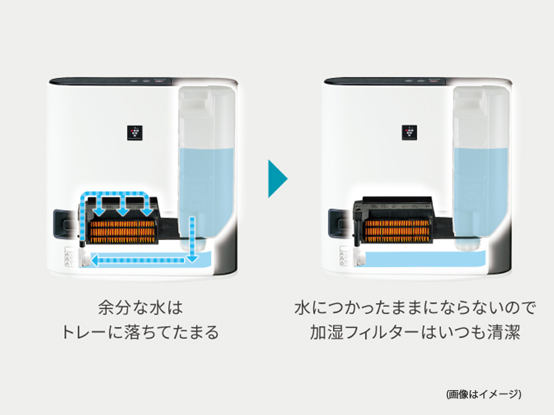 SHARP HX-PK12-W(超美品) 2025年最新】SHARP HX-PK12の人気アイテム - メルカリ